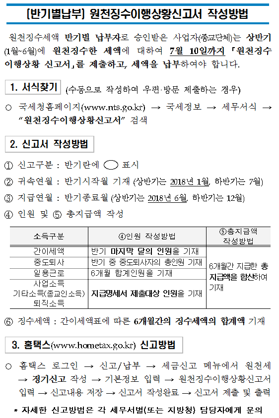 원천세 반기별납부신청방법